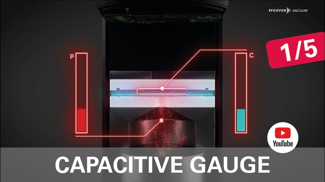 Vacuum Measurement Principles – Capacitive Gauge